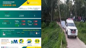 Satgas Covid-19 Torut Umumkan 17 Kasus Positif, 1 Meninggal Dunia