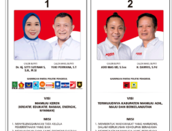 KPU Mamuju