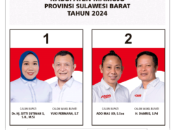 KPU Mamuju