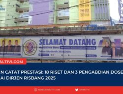 UNIMEN Catat Prestasi: 18 Riset dan 3 Pengabdian Dosen Didanai Dirjen Risbang 2025