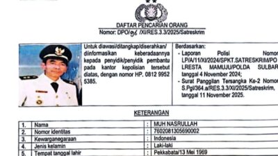 Sempat Buron, Eks Kades Tanam Buah Dialihkan Menjadi Tahanan Rumah Oleh Kejari Mamuju