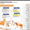 Suhardi Duka: Berkat Upaya Bersama, Inflasi Sulbar Terkendali di 2,29%