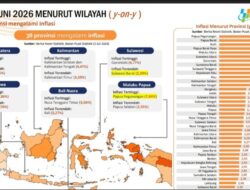 Suhardi Duka: Berkat Upaya Bersama, Inflasi Sulbar Terkendali di 2,29%