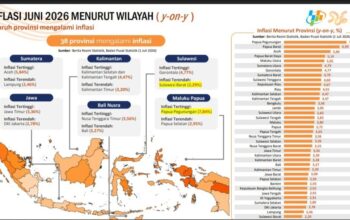 Suhardi Duka: Berkat Upaya Bersama, Inflasi Sulbar Terkendali di 2,29%